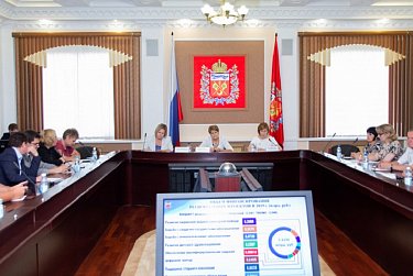Депутаты рассмотрели первые итоги реализации нацпроекта «Здравоохранение»